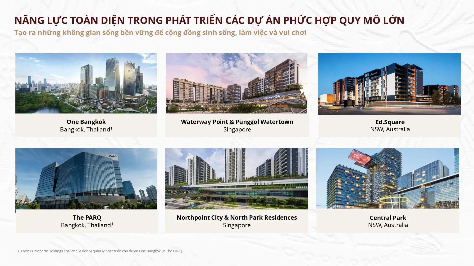 Danh sách dự án Quốc tế của Frasers