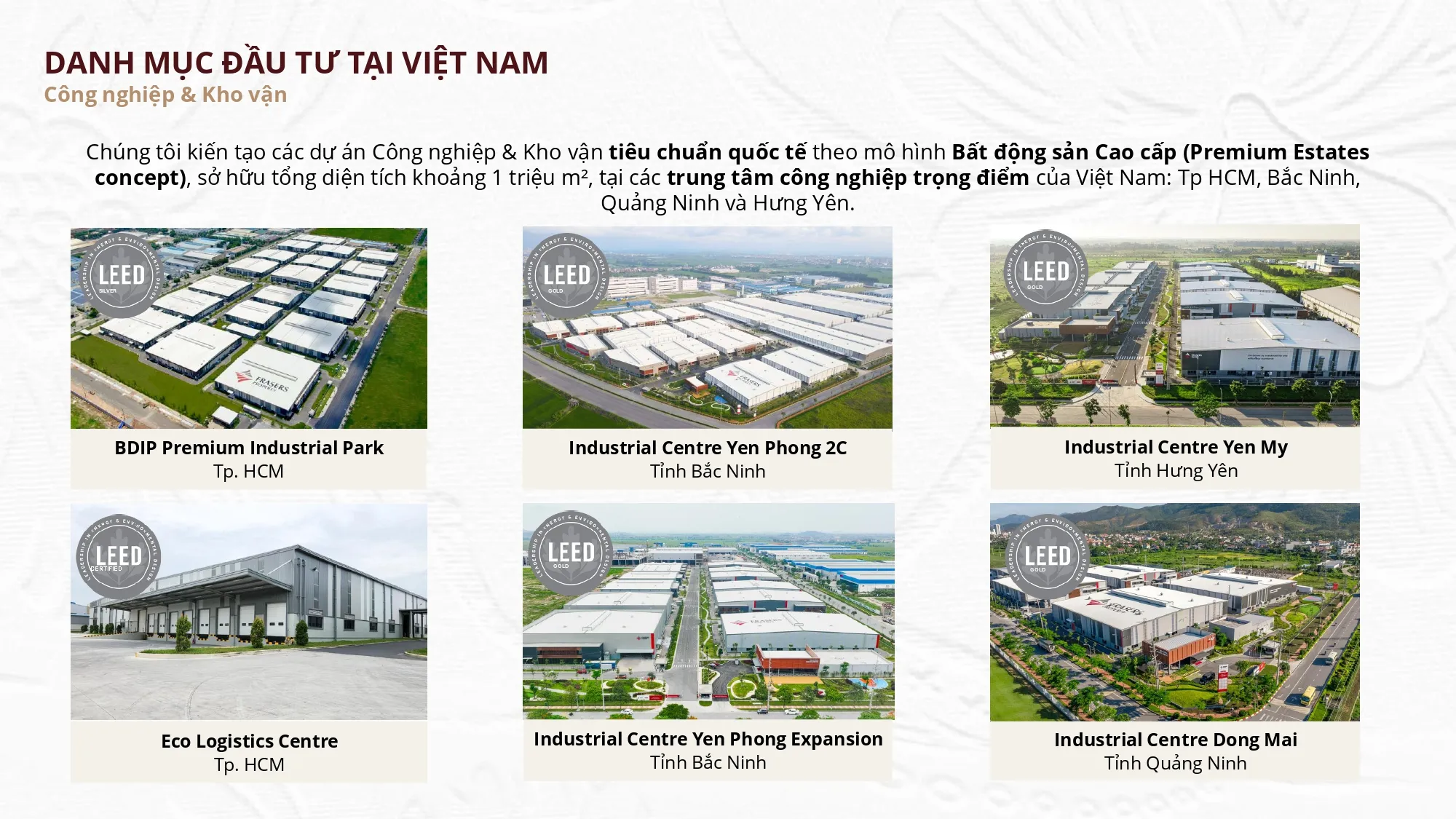 Danh sách dự án công nghiệp và kho vận của Fraser tại Việt Nam