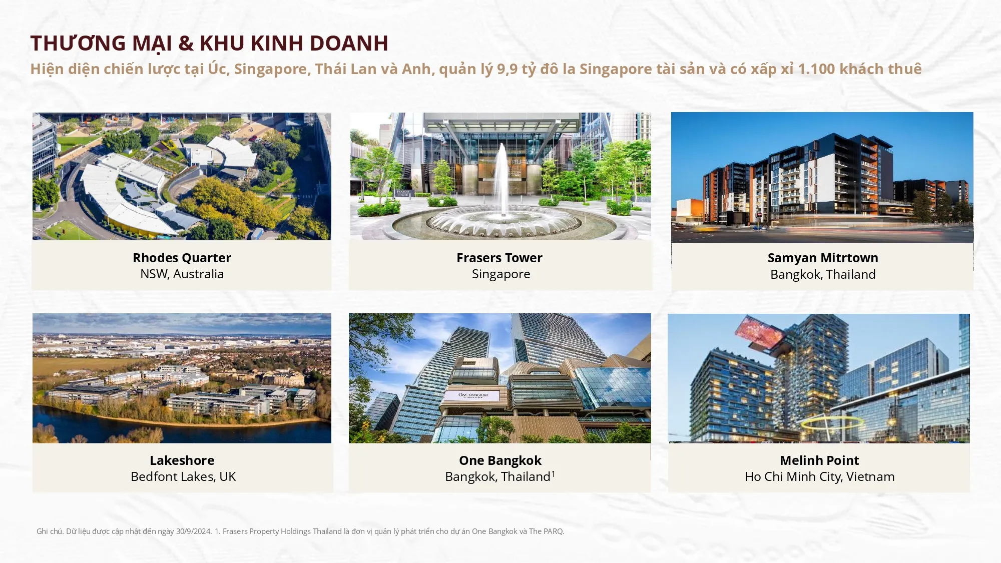 Danh sách dự án thương mại quốc tế của Frasers